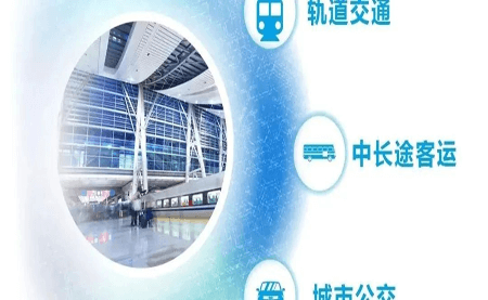 善用樓控技術(shù) 挖掘交通節能降碳潛力