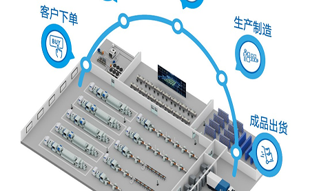 4大場(chǎng)景示例 帶你穿透理解臺達電子組裝智造方案內涵